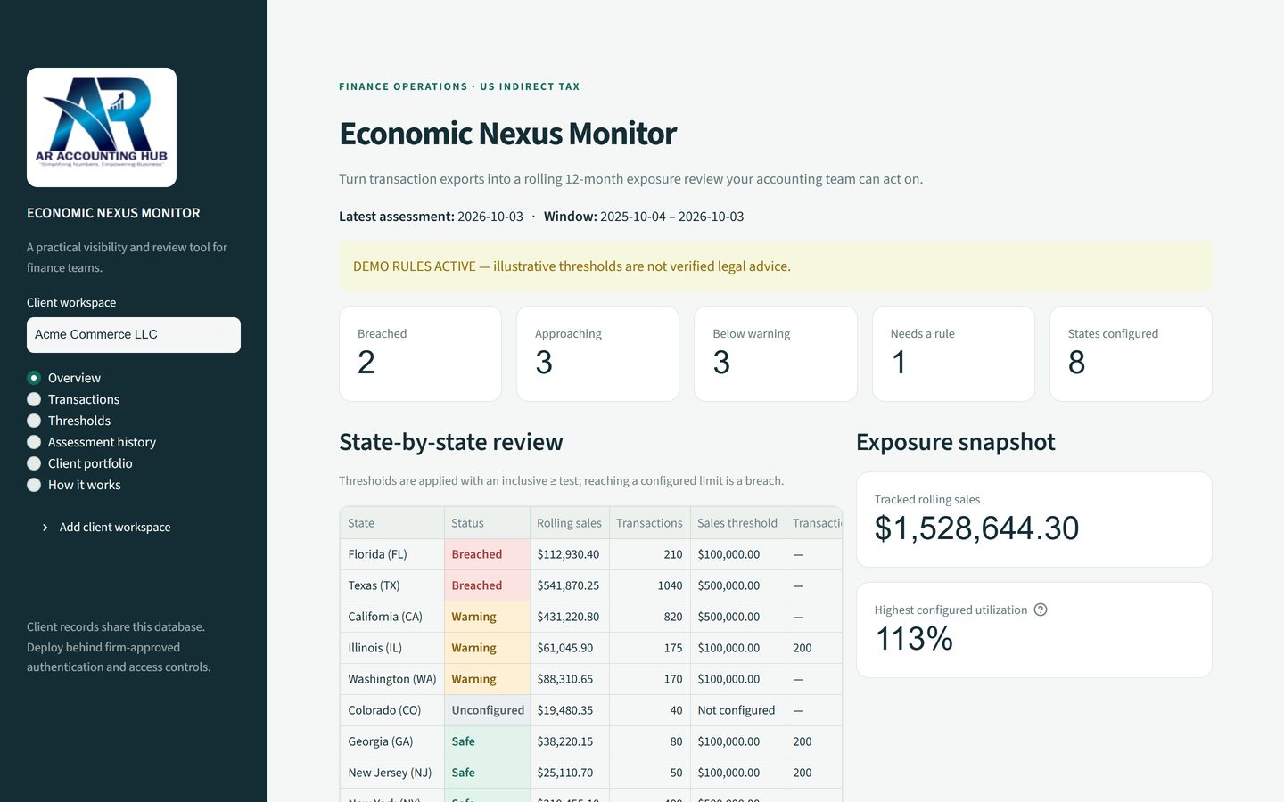Nexus Ledger state-by-state review showing breached, warning, safe and needs-a-rule states. Demo data.