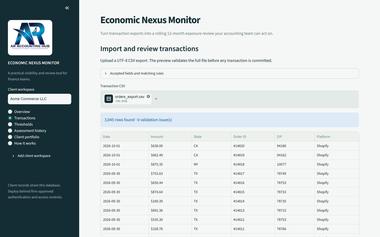 Nexus Ledger import screen showing a Shopify orders export with 3,045 rows found and 0 validation issues, and a preview of order dates, amounts, states and ZIP codes.
